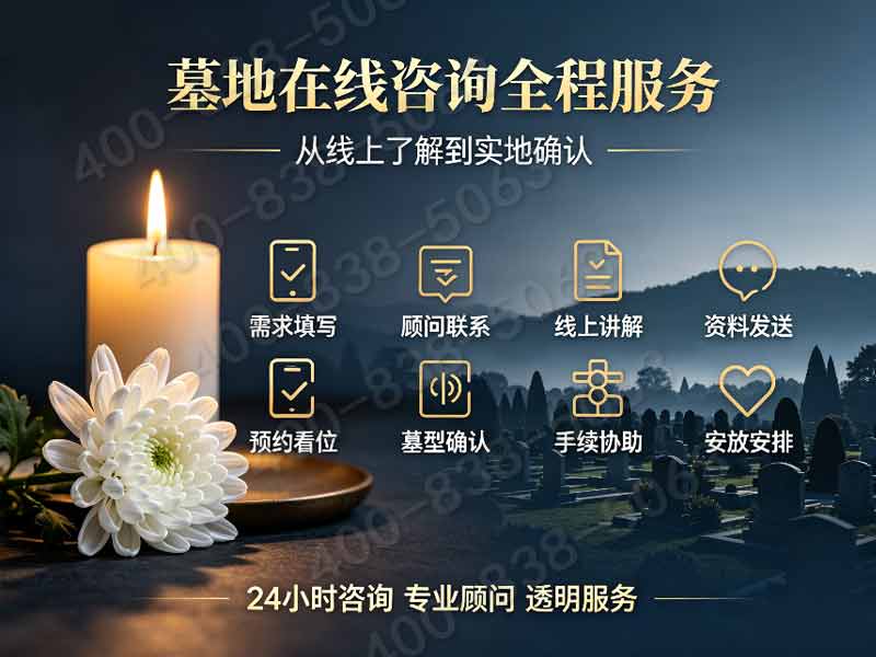 清东陵万佛园：个性化墓碑定制，尽显***文化传承